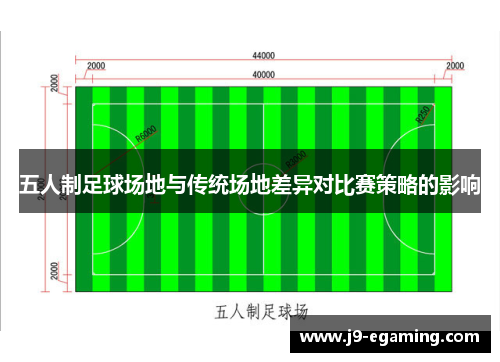 五人制足球场地与传统场地差异对比赛策略的影响